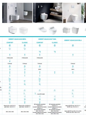 Geberit AquaClean higiéniai berendezések választéka Geberit AquaClean higiéniai berendezések választéka