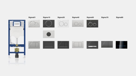 Geberit Sigma öblítési rendszer