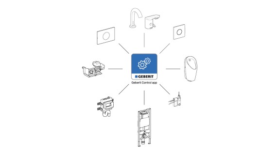 A Geberit Control-lal működtethető termékek áttekintése