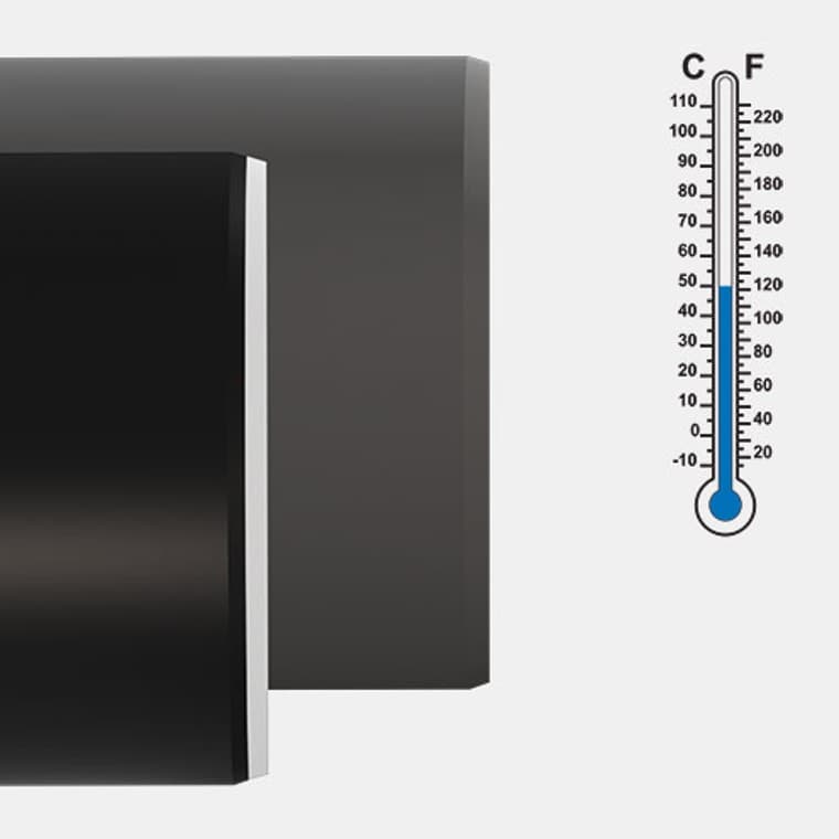 A Geberit Silent-PP hőállósága a PP-MD anyag alacsony hosszanti tágulásának köszönhető A Geberit Silent-PP hőállósága a PP-MD anyag alacsony hosszanti tágulásának köszönhető