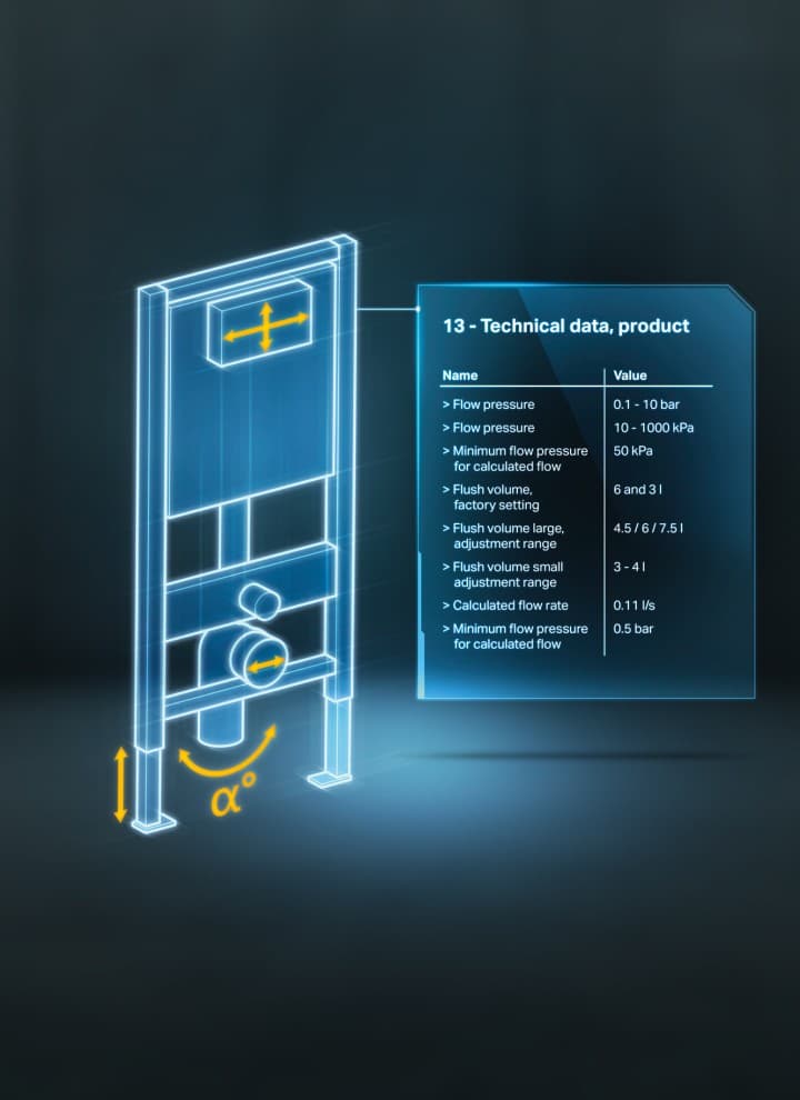 Geberit BIM-adatok Geberit BIM-adatok